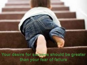 Your desire for success